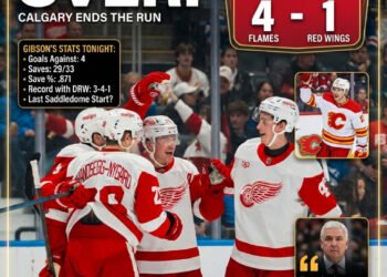 Gibson isn’t getting off to a good start, as evidenced by his loss to the Flames.