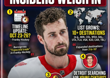 NHL Trade Rumors: Red Wings face crucial days as Dylan Larkin deal may be closer than anticipated